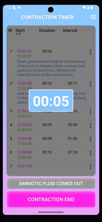 Contraction Timer