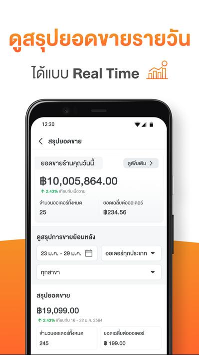 Wongnai Merchant App (WMA)