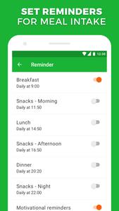 Calorie, Carb & Fat Counter