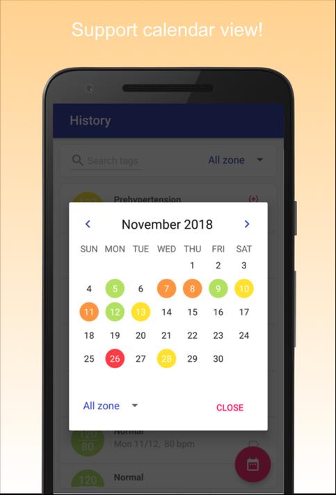 Blood Pressure Diary