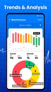 Blood Pressure App Pro