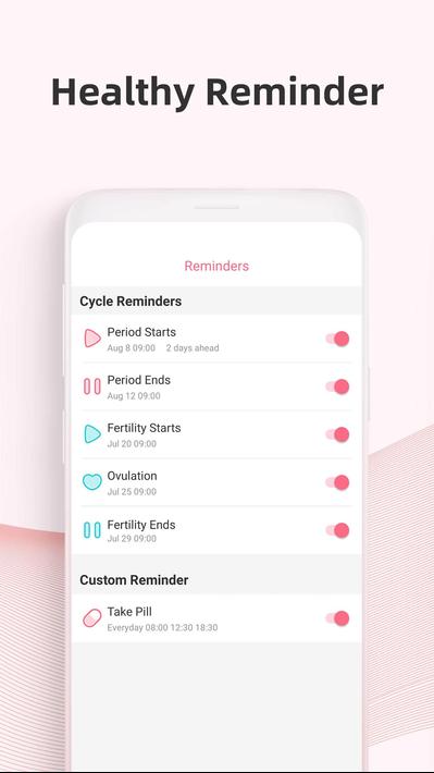 Period tracker by PinkBird