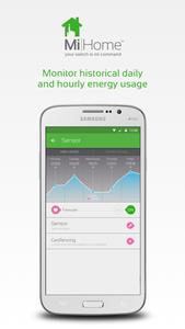 MiHome – Energenie Smart Home