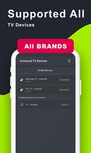 Universal Smart TV Remote