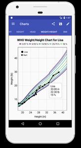 Child Growth Tracker