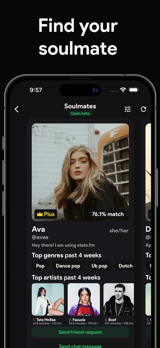 stats.fm for Spotify