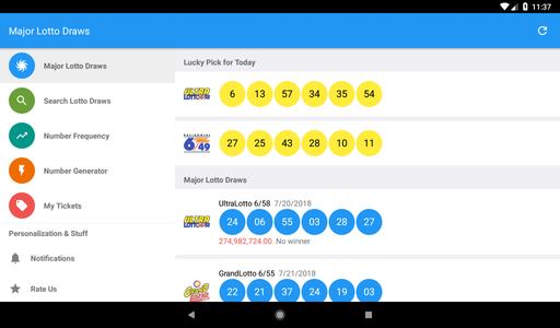 PCSO Lotto Results