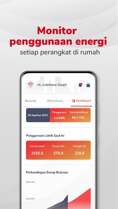 IndiHome Smart