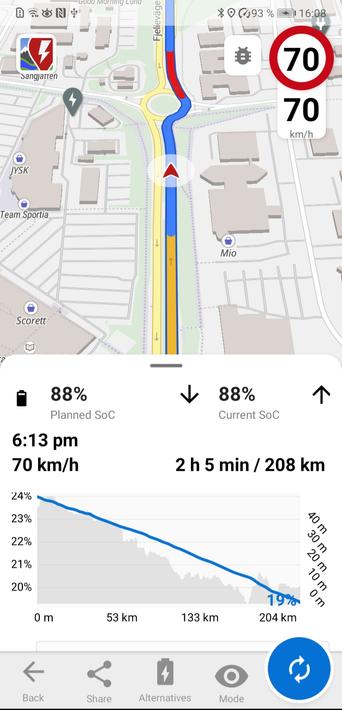 A Better Routeplanner (ABRP)