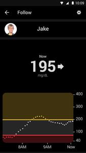 Dexcom Follow