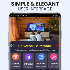 Smart TV Remote Control