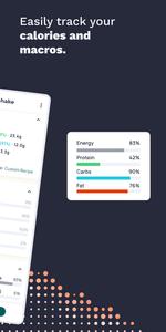 Calorie Counter - Cronometer