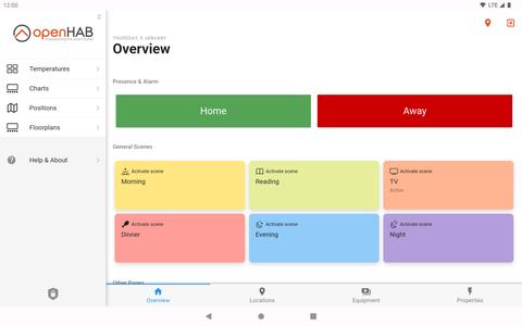 openHAB