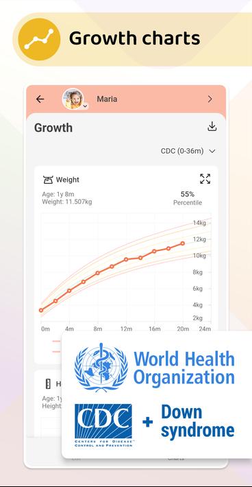 Baby Daybook－Tracker, Schedule