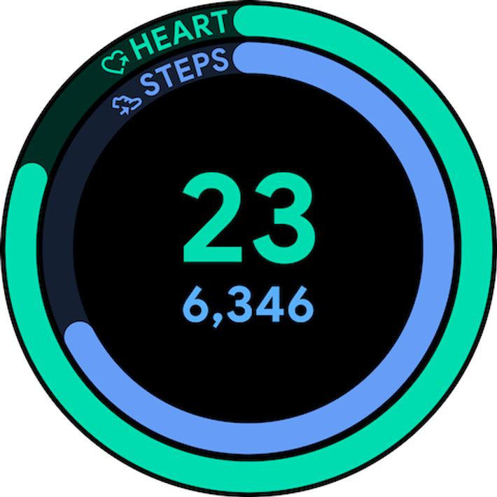 Google Fit: Activity Tracking