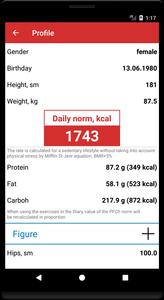 Calorie Count