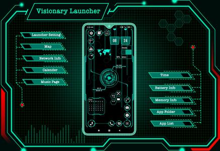 Visionary Launcher 2022