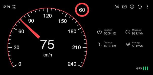 GPS Speedometer : HUD odometer