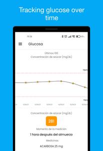 Glucose Control