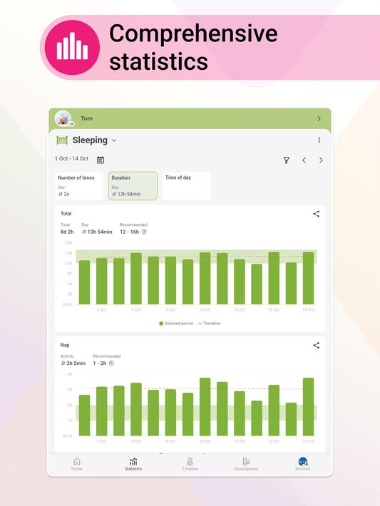 Baby Daybook－Tracker, Schedule