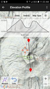 UTM Geo Map