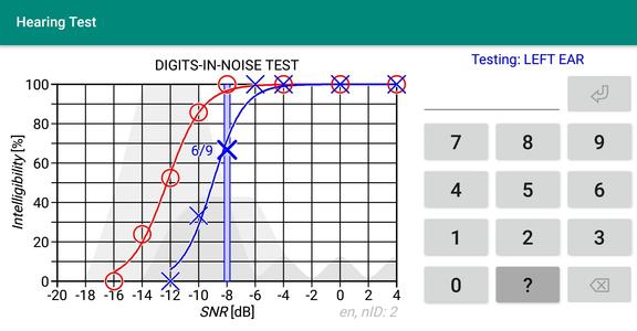 Hearing Test