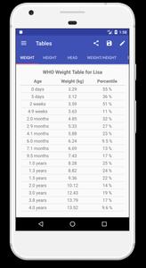 Child Growth Tracker