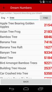 Live 4D Results