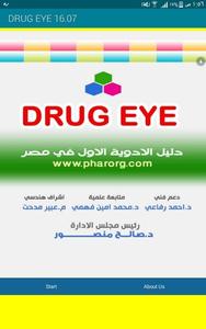 drug eye index