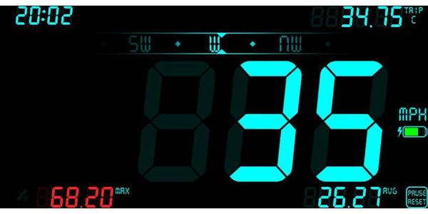 DigiHUD Speedometer