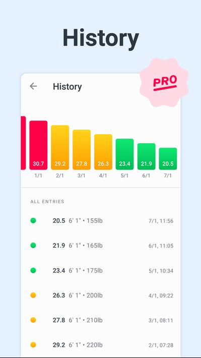 BMI Calculator