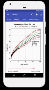 Child Growth Tracker