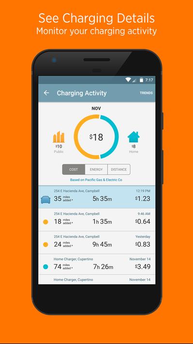 ChargePoint