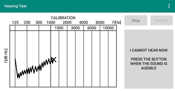 Hearing Test