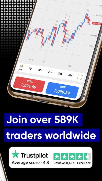 Trading app by Capital.com