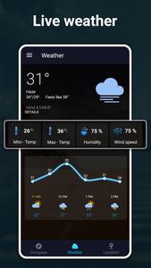 Digital Compass: Smart Compass