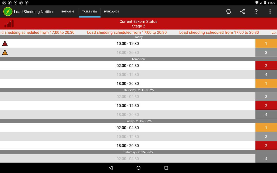 Load Shedding Notifier