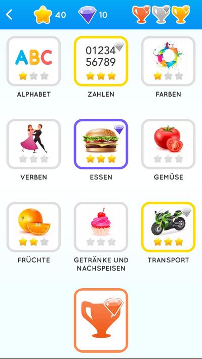 Learn German for beginners