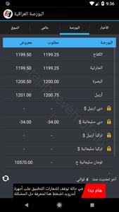 البورصة العراقية