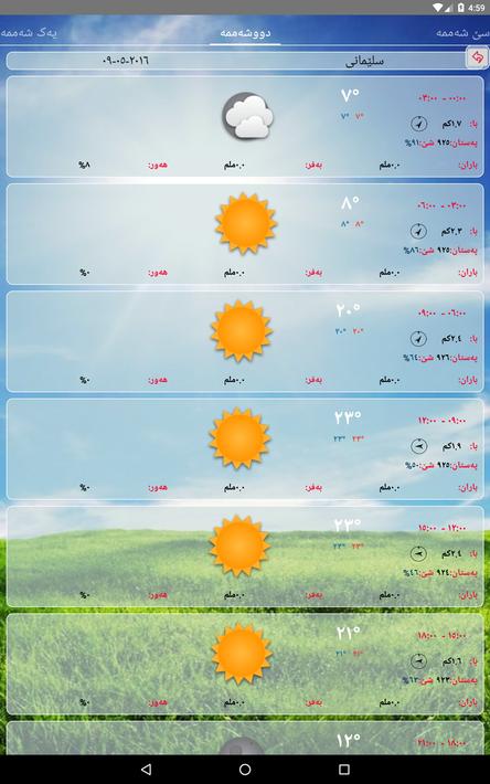 Kurdistan Weather- Kash کوردی