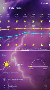 Live Weather & Radar - Alerts