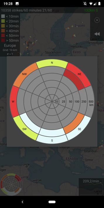 Blitzortung Lightning Monitor