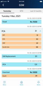 Telenor Apollo