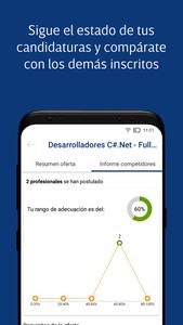 Computrabajo