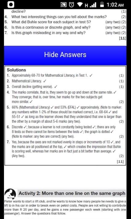 Grade 12 Mathematical Literacy