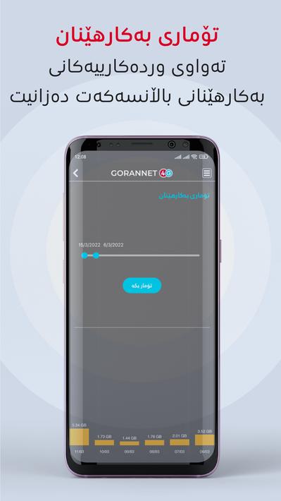 GoranNet 4G