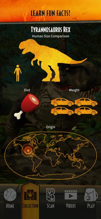 Jurassic World Facts