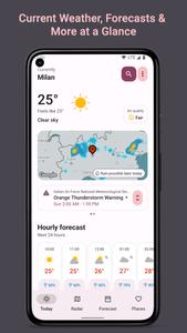 Weather Today