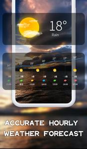 Daily Weather