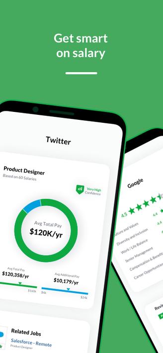 Glassdoor